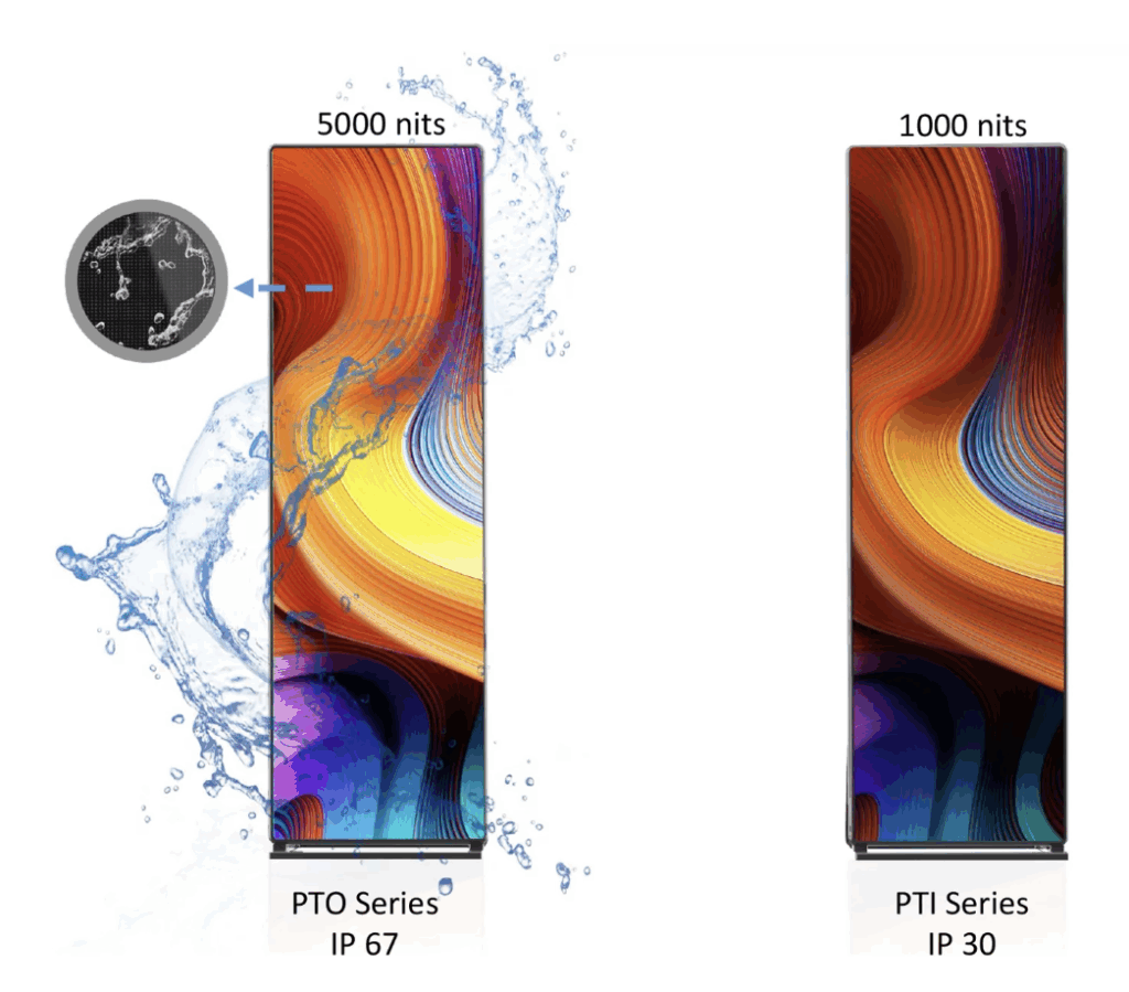 Why Retailers and Exhibitors Are Embracing LED Poster Displays