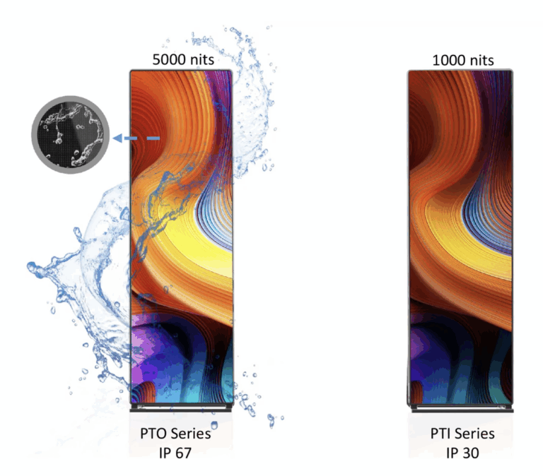 Outdoor LED Poster Display