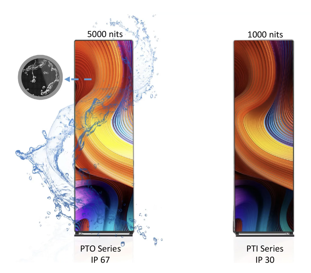 Outdoor LED Poster Display